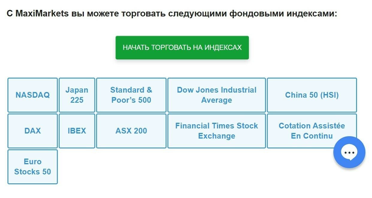 MaxiMarkets обзор
