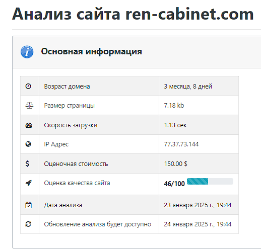проверка Ren Capital