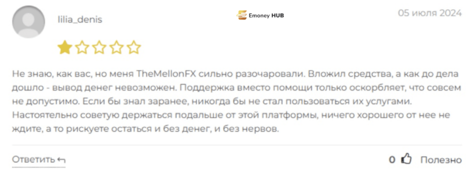 themellonfx.com отзывы