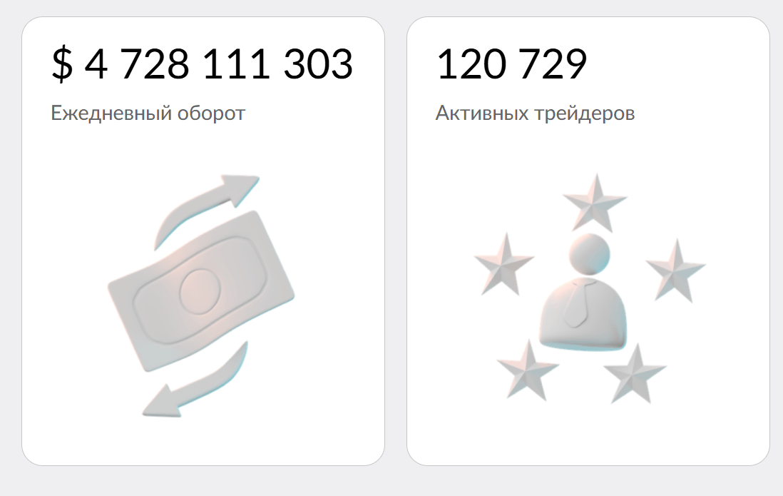 обзор на Kyphomd