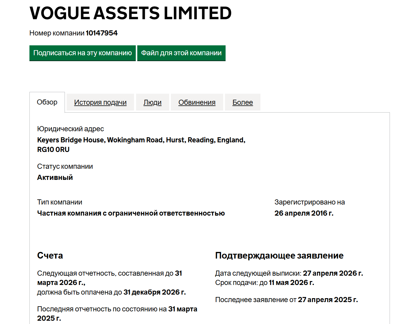 что известно о Vogue Asset Trade