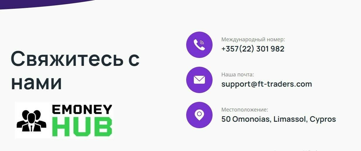 Контакты FT-Traders