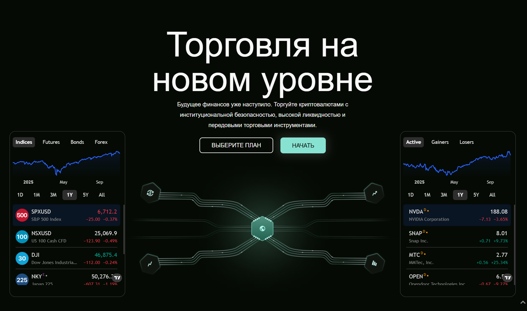 обзор на Sterling and Clark