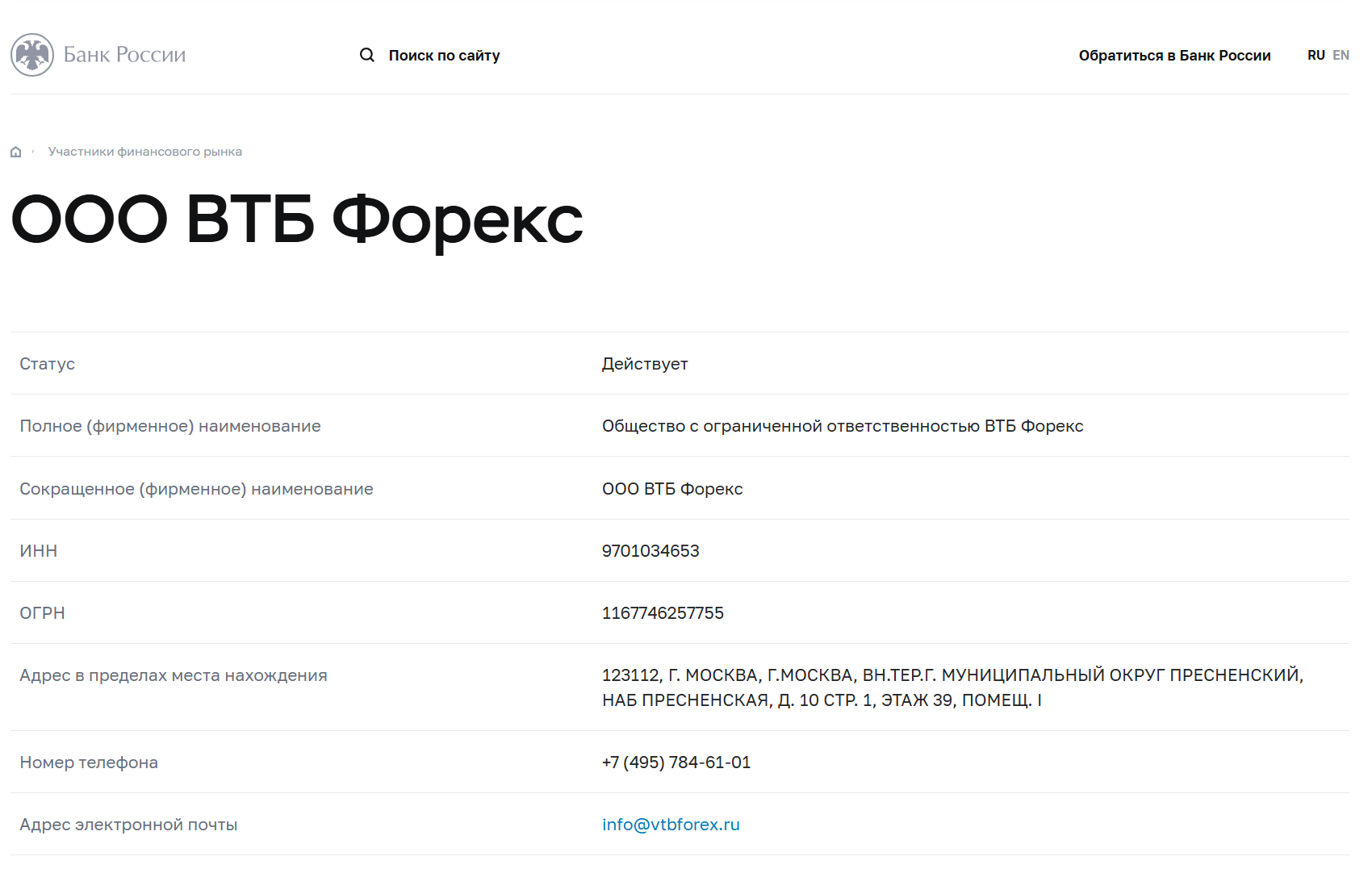 обзор ВТБ 24 Форекс
