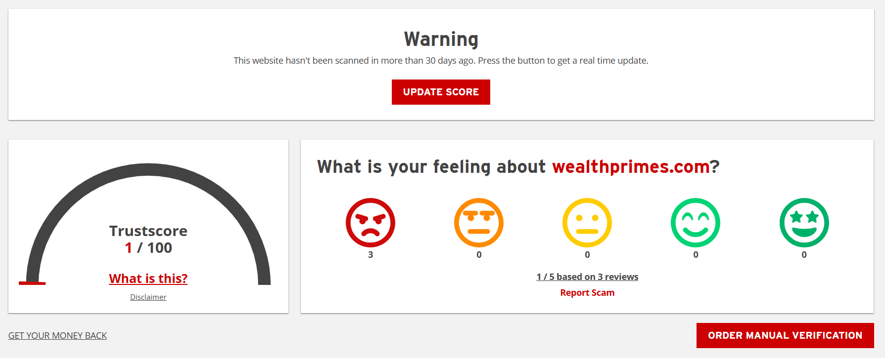 WealthPrimes Investment мошенники
