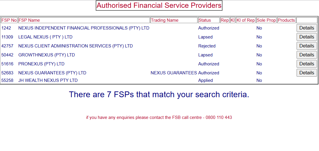 обзор домена Nexus