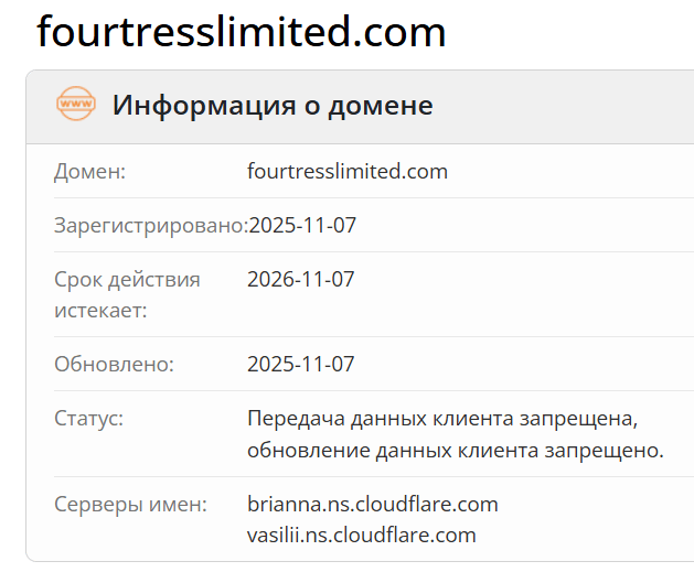 домен Fourtress Limited