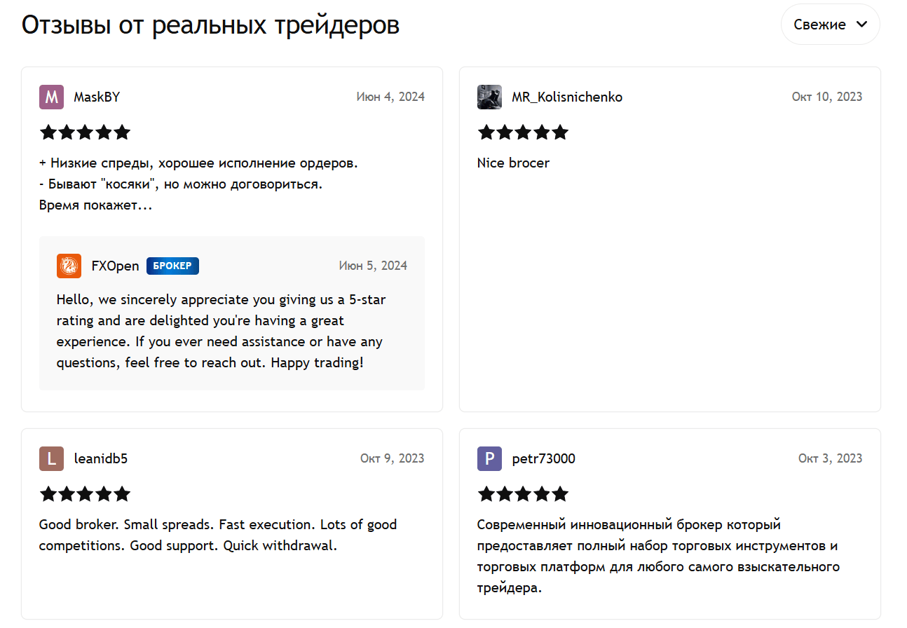 отзывы клиентов про FXOpen