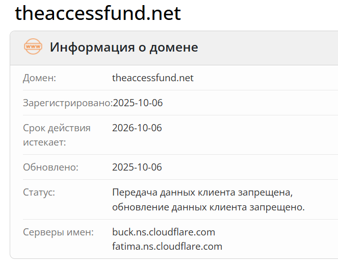 домен The Access Investment Fund