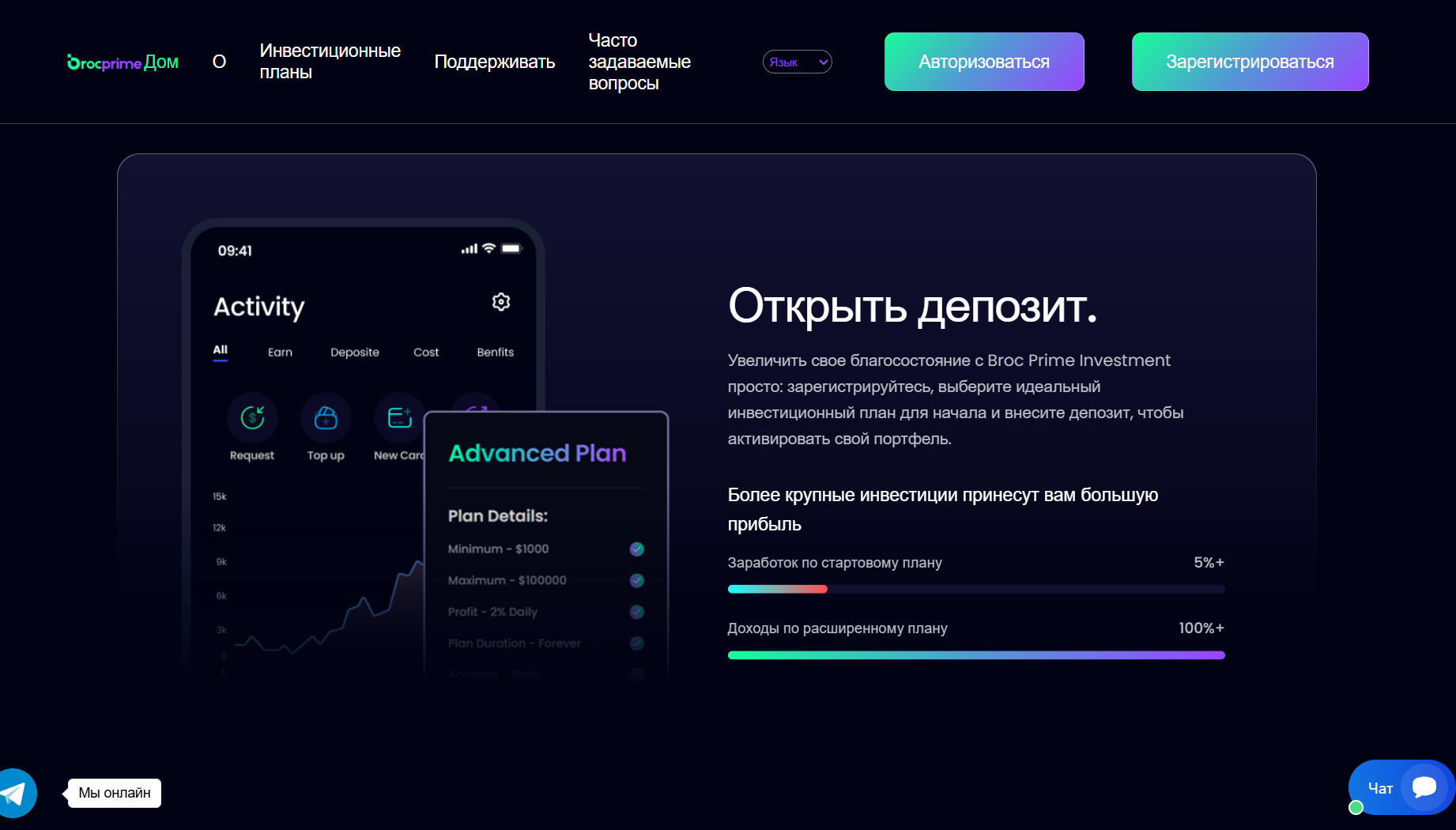 обзор Broc Prime Investment