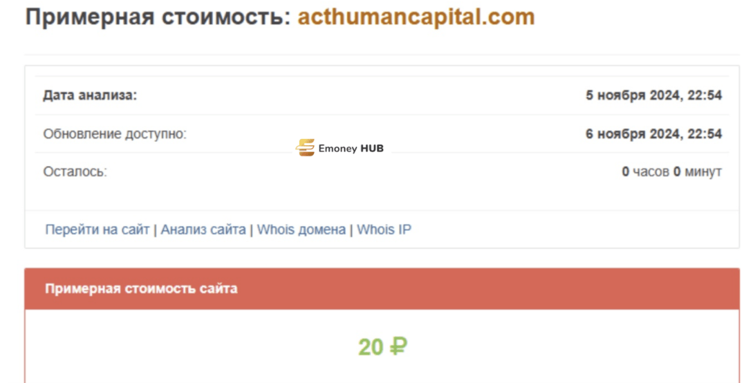 ActHumanCapital скам
