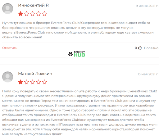 Everest Forex Club Отзывы