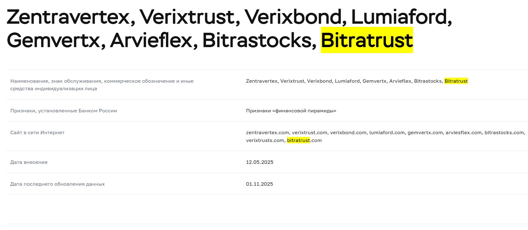 информация о Bitratrust