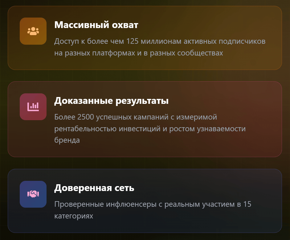 SquadX что известно