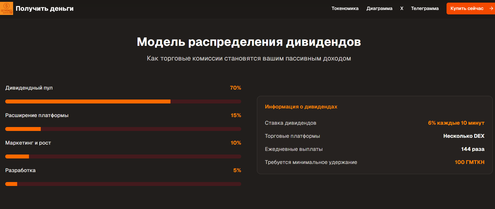 проверка Get Money