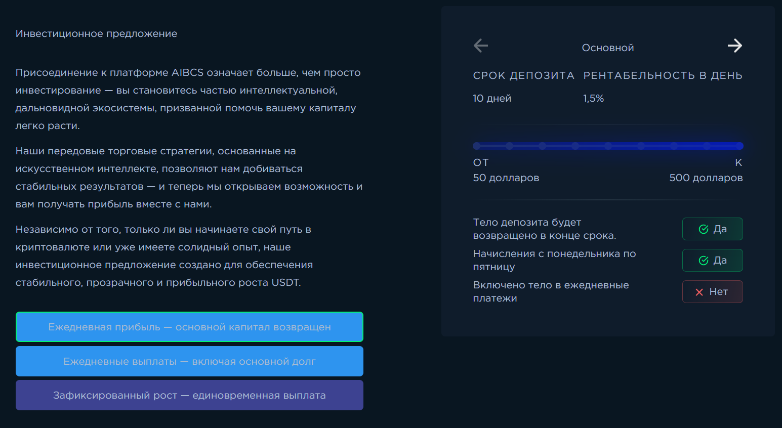 AIBCS что известно