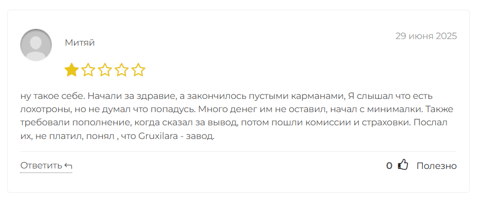 Gruxilara отзывы