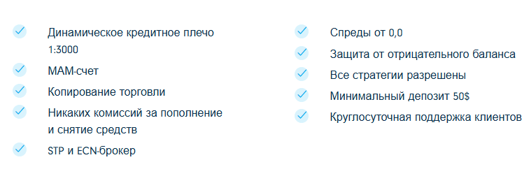 Forte Wealth Broker Agellc лохотрон