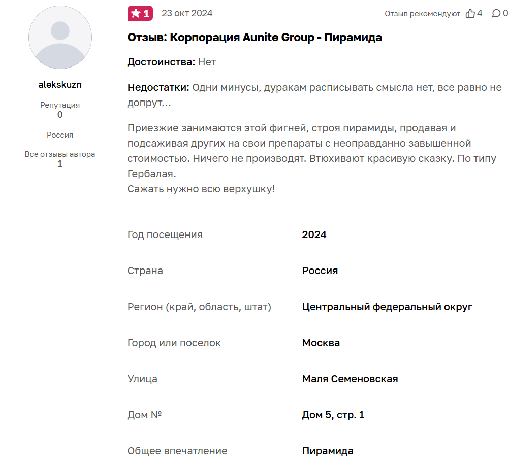отзывы о Aunite Group