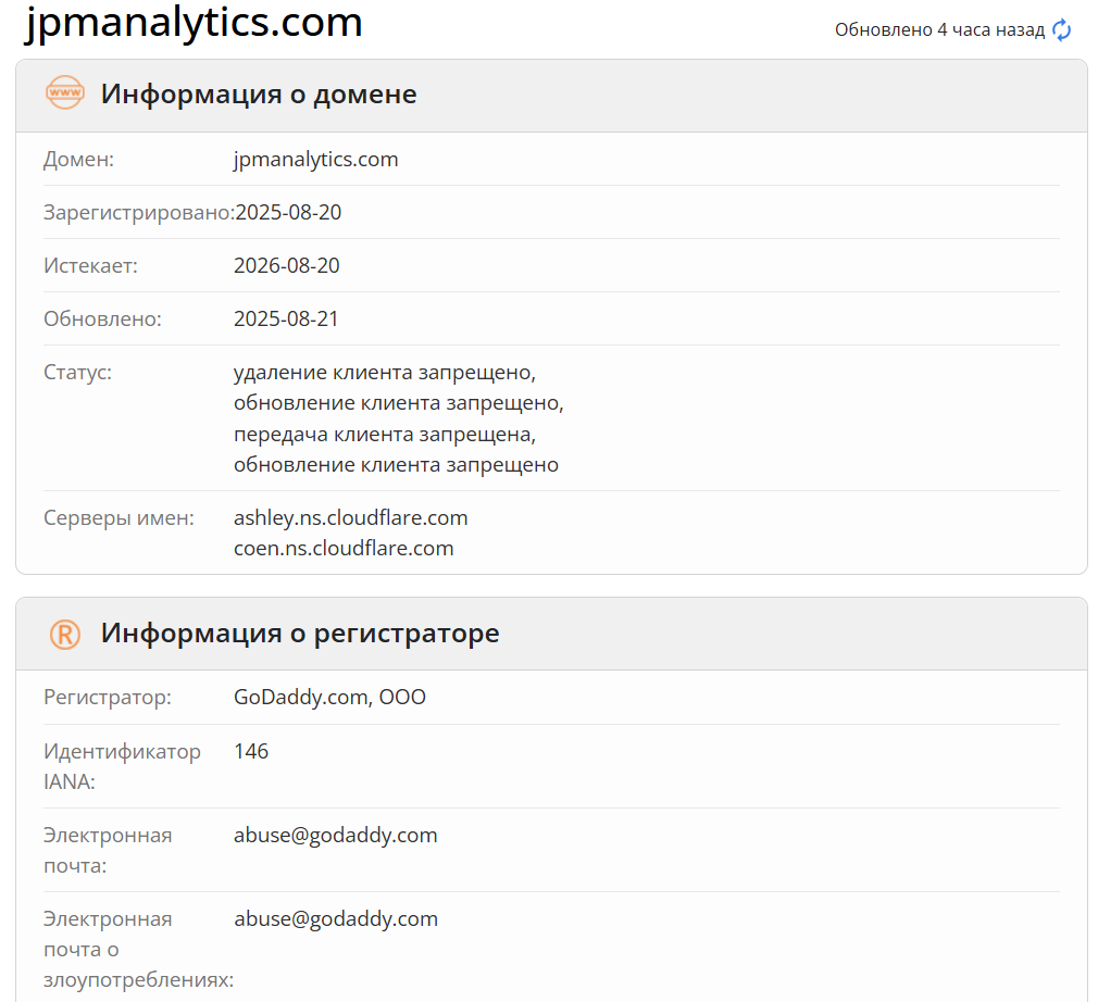 домен JPM Analytics