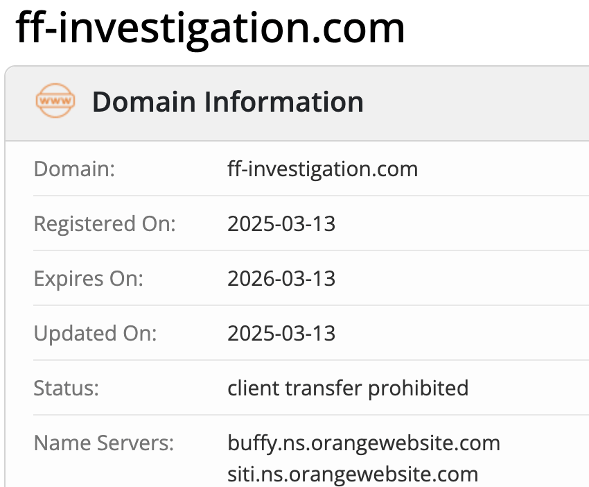 домен Financial Fraud Investigation 