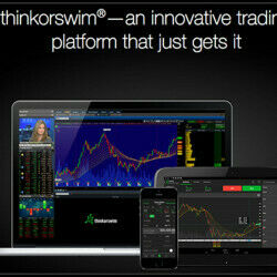 Изображение - ThinkOrSwim