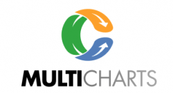 Изображение - MultiCharts