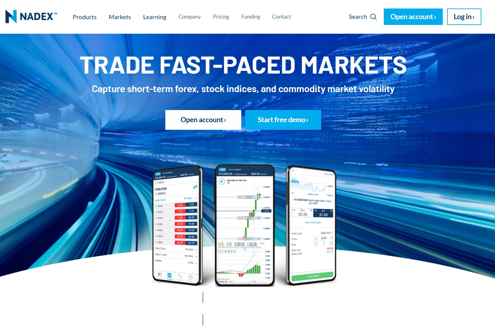NADEX обзор