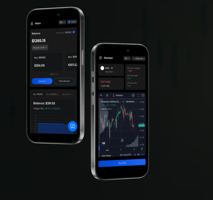 обзор на All Stock