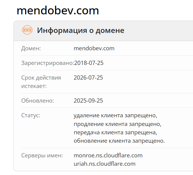 домен Mendobev