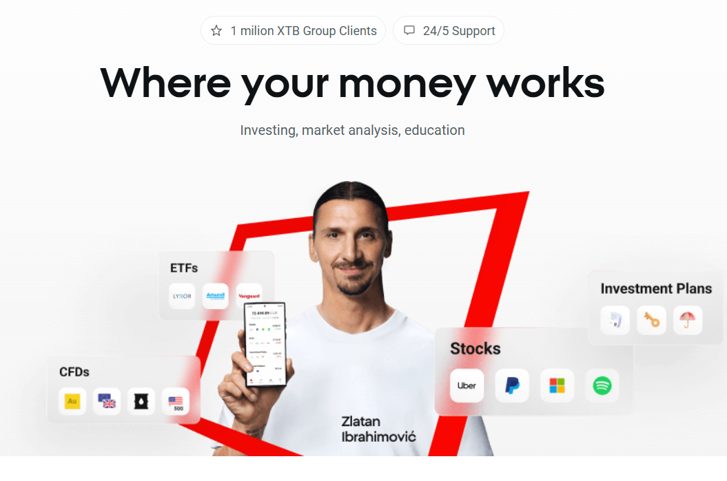 обзор XTB