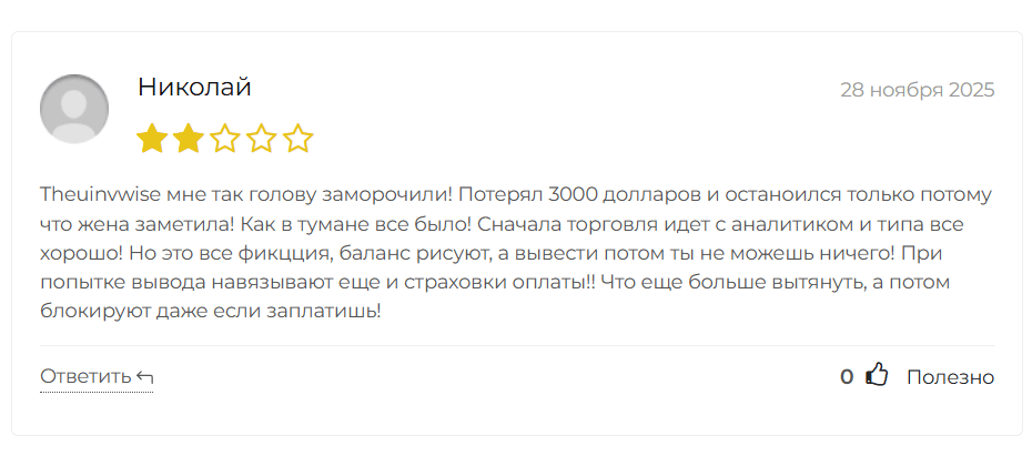 мнение о Theuinvwise