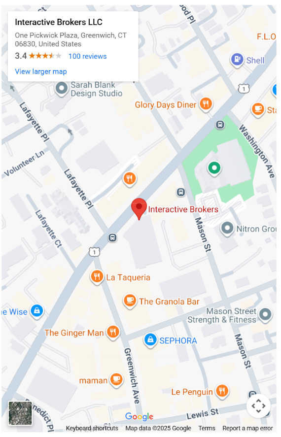 что известно? FinsolLtd