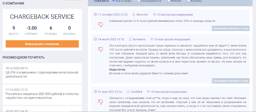 fxchargeback.pro обзор