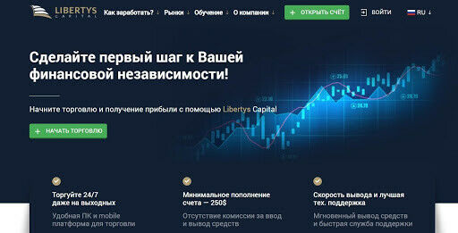 Libertys Capital