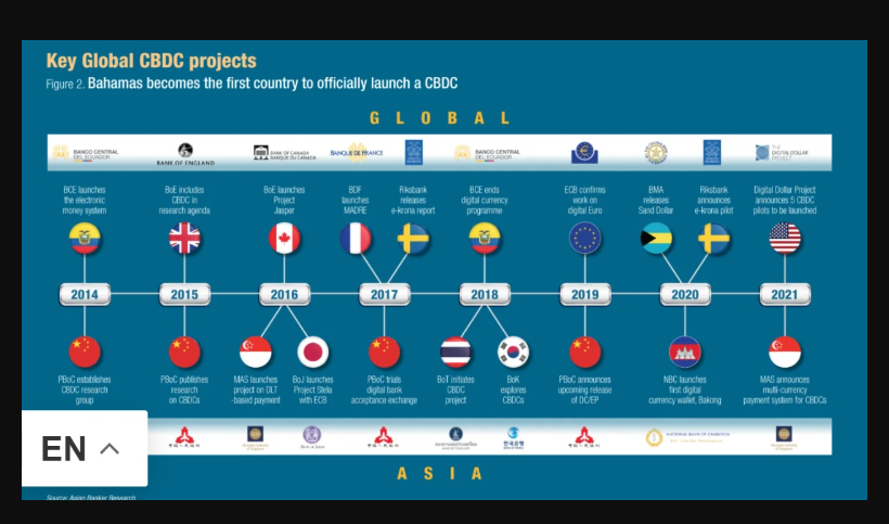 обзор на Quantum Financial System