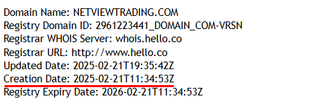 Netview Trading скам
