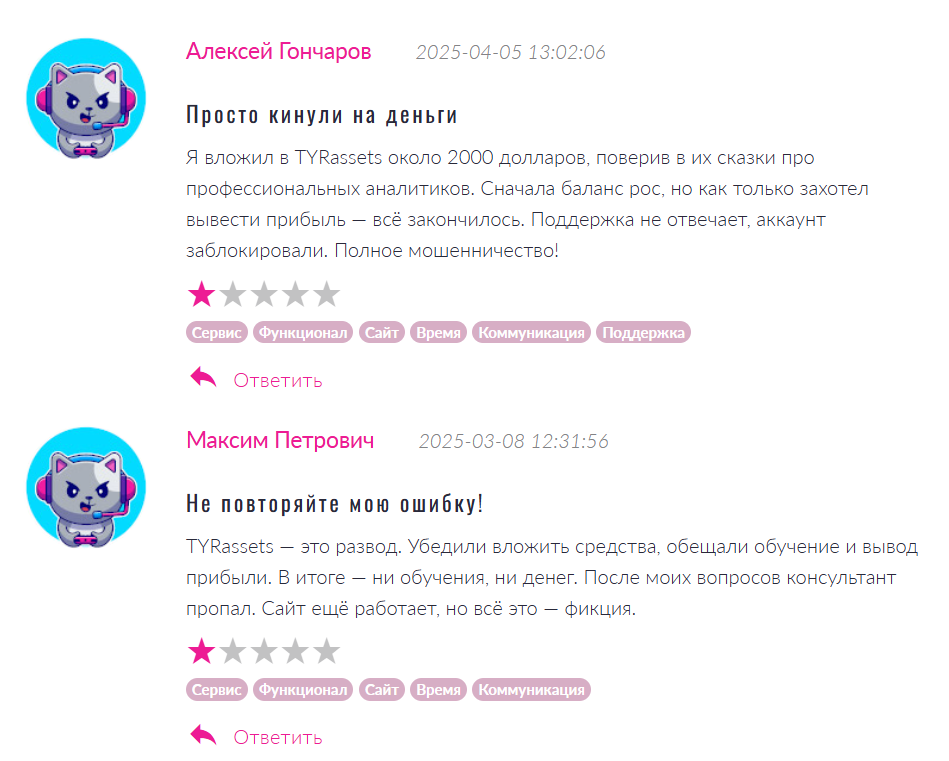 TYRassets отзывы