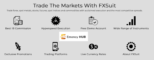 Обзор FXSuit