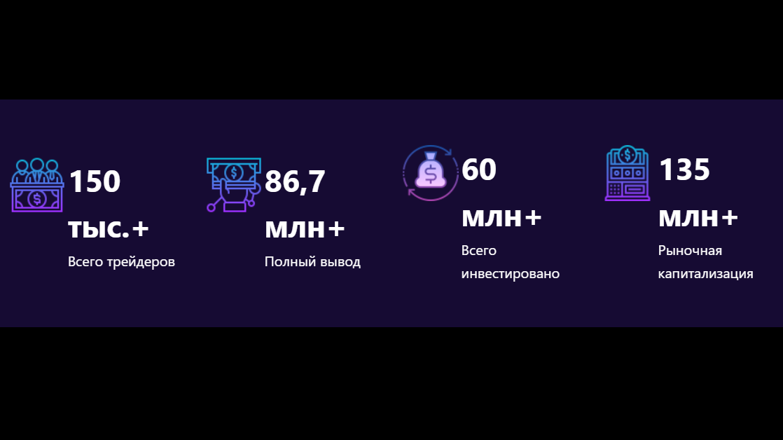 обзор на Come X Growth