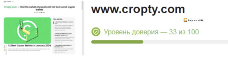 Cropty отзывы