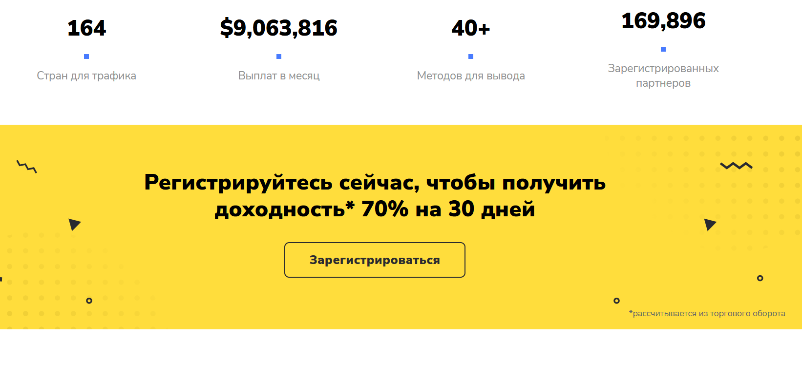 информация о BinPartner