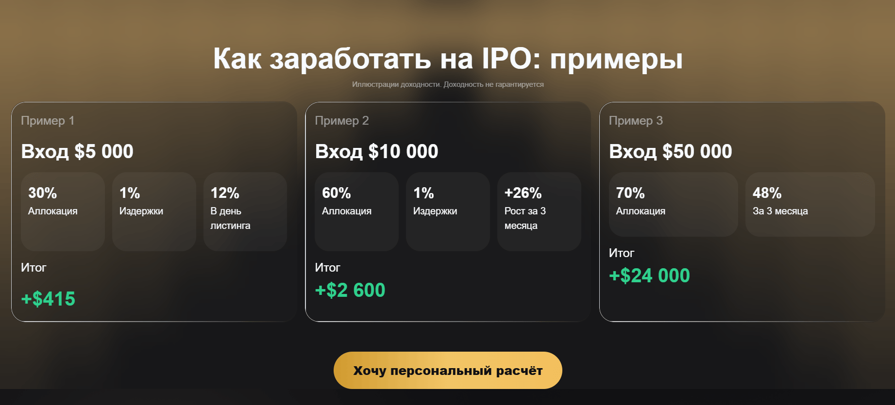 НГМК IPO обзор