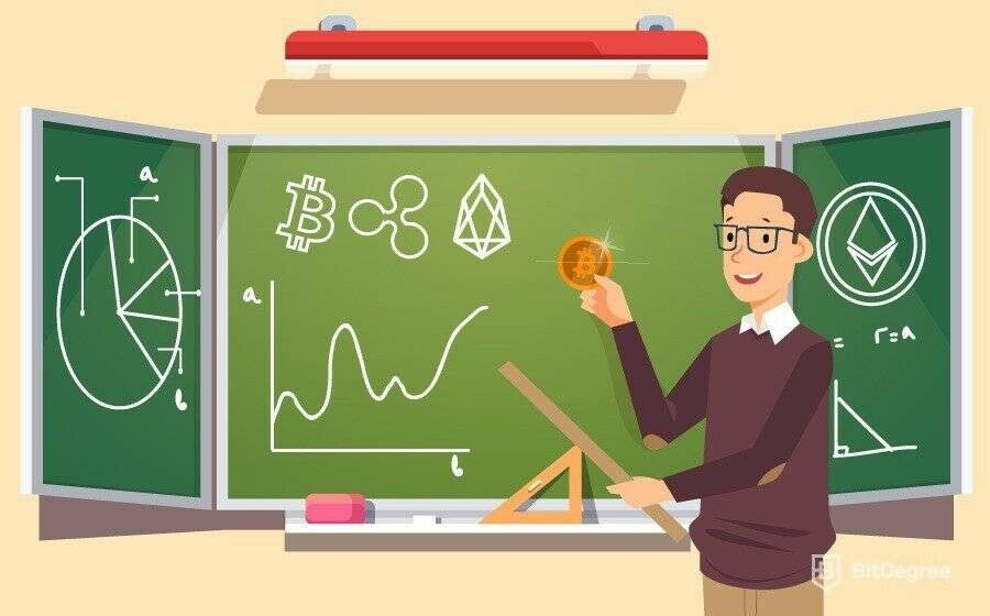Изображение - Стратегия торговли криптовалютой для новичков