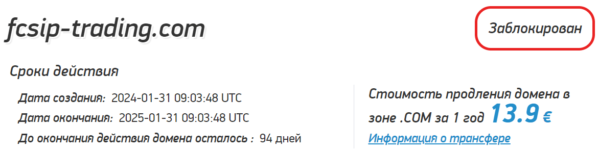 FCSIP Trading проверка домена